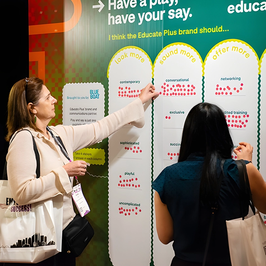 WA International Conference: educate+ Brand survey wall